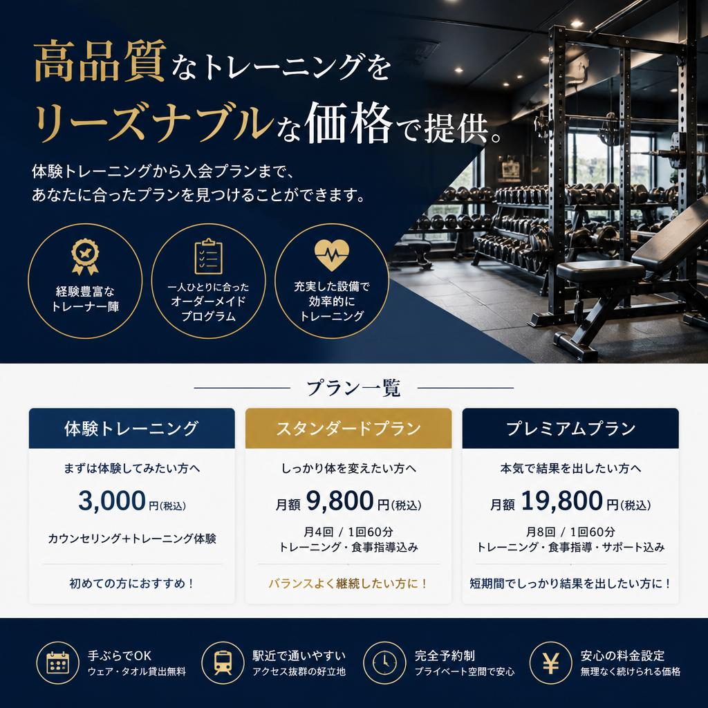 料金プランのご紹介