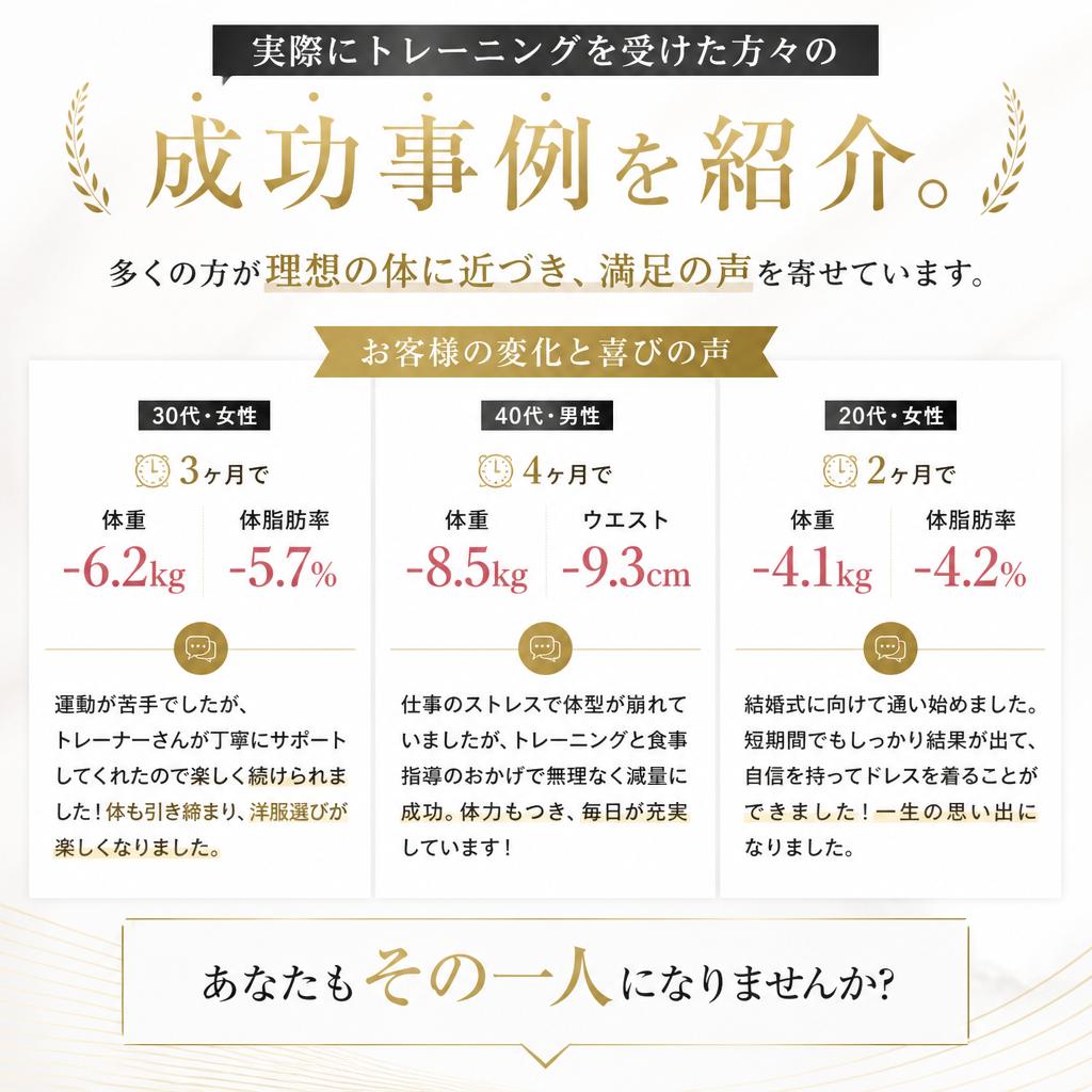 成功事例のご紹介