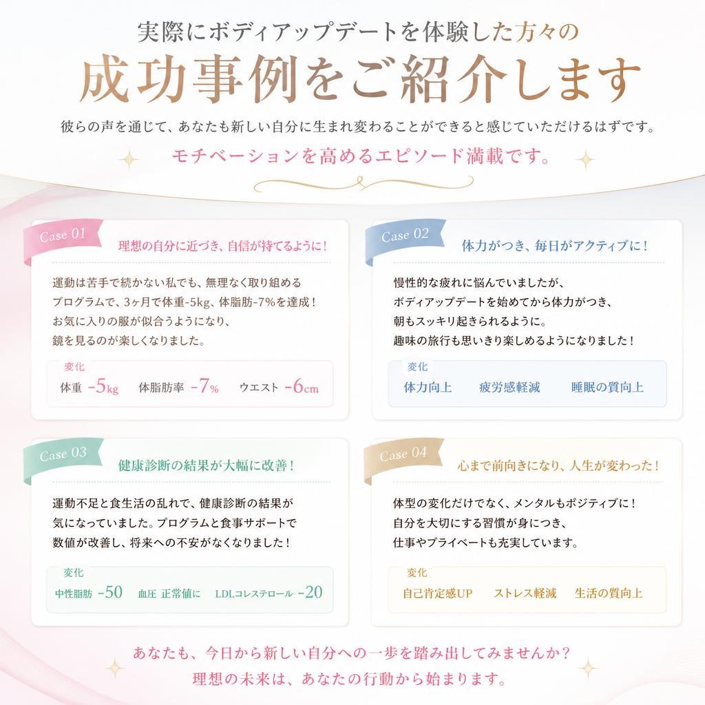 成功事例：変わったのはあなただけじゃない