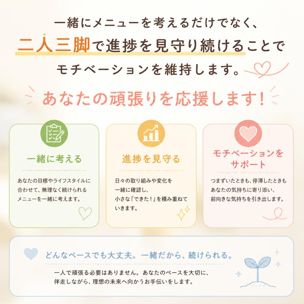 4. モチベーション維持のためのサポート