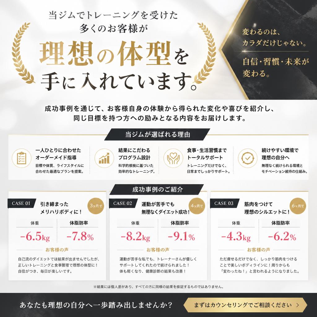 ダイエット成功事例