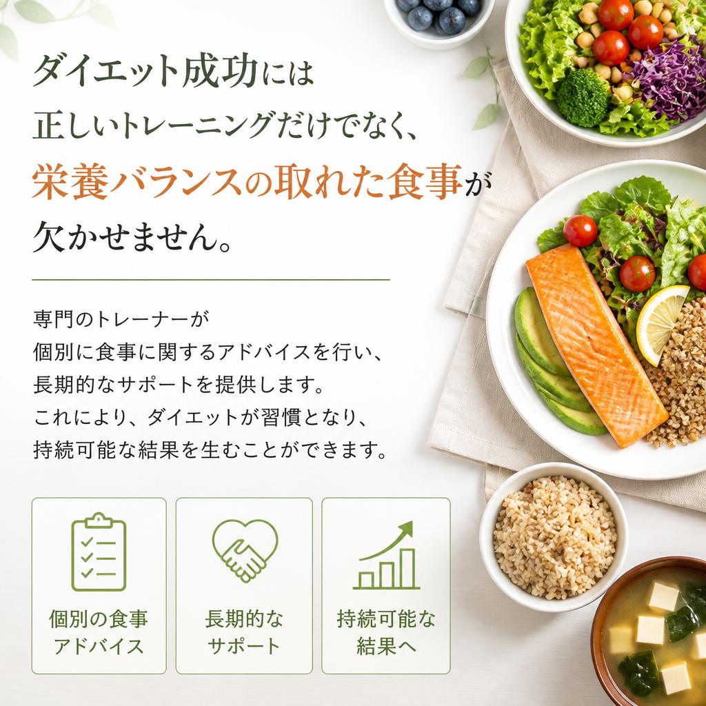 トレーニングと食事のサポート