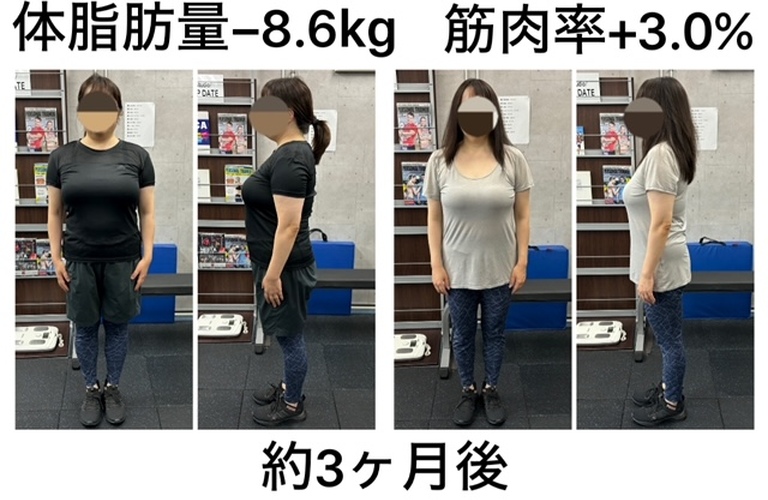 新たなダイエット法で理想の体型を手に入れよう！